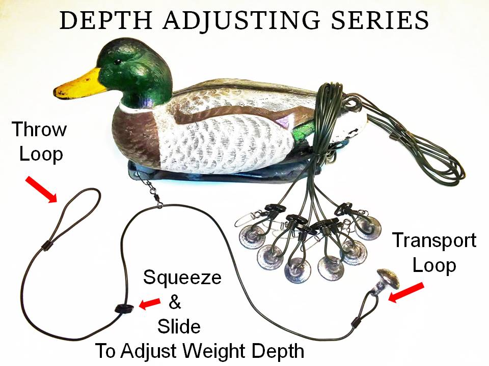 Deadly Rigs - Texas Rig Decoy Lines With A NON-LEAD Weight